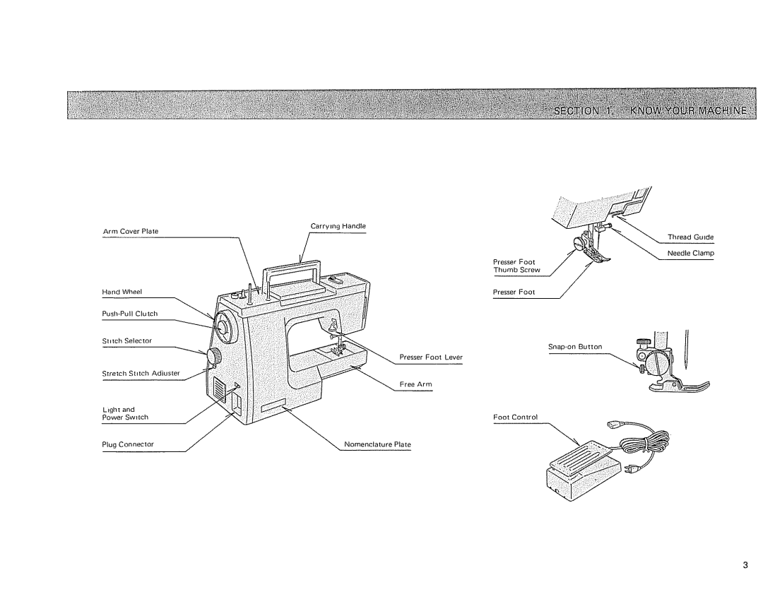 Sears 385.17724 owner manual Foot 