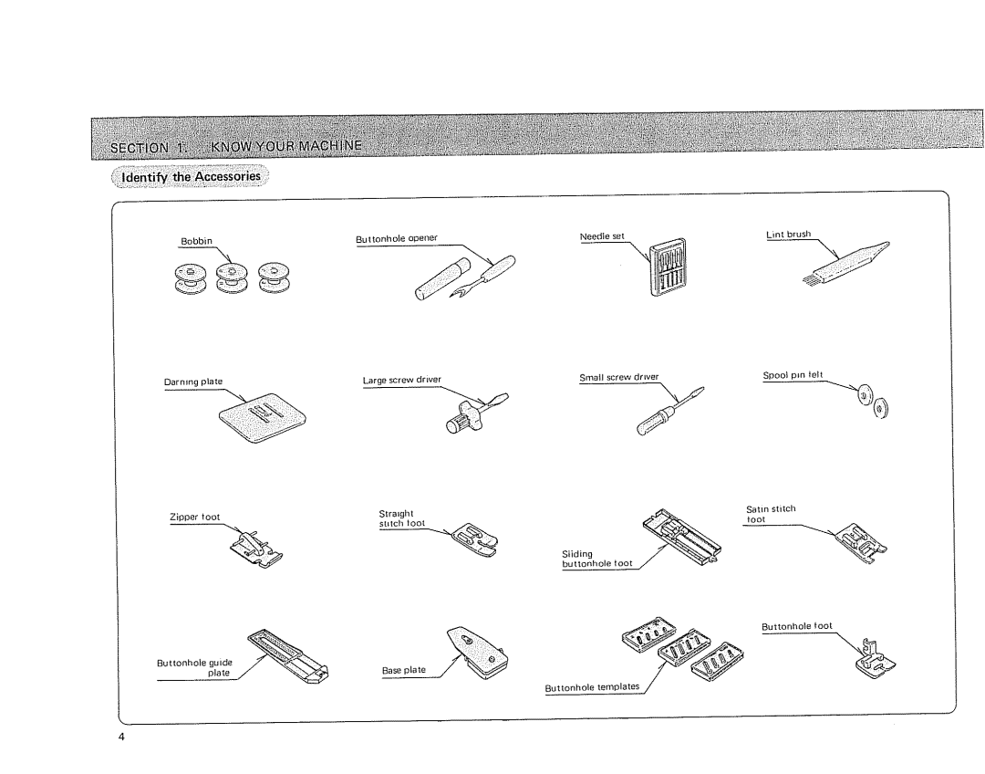 Sears 385.17724 owner manual Bobbin 