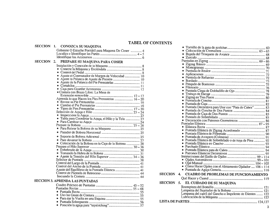 Sears 385.1883 manual Tabel Contents 