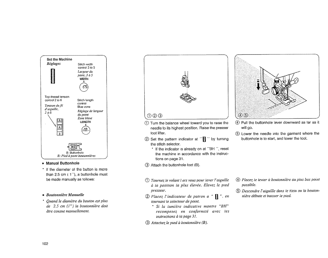 Sears 385.1883 manual Du point Zone bleue, 102 