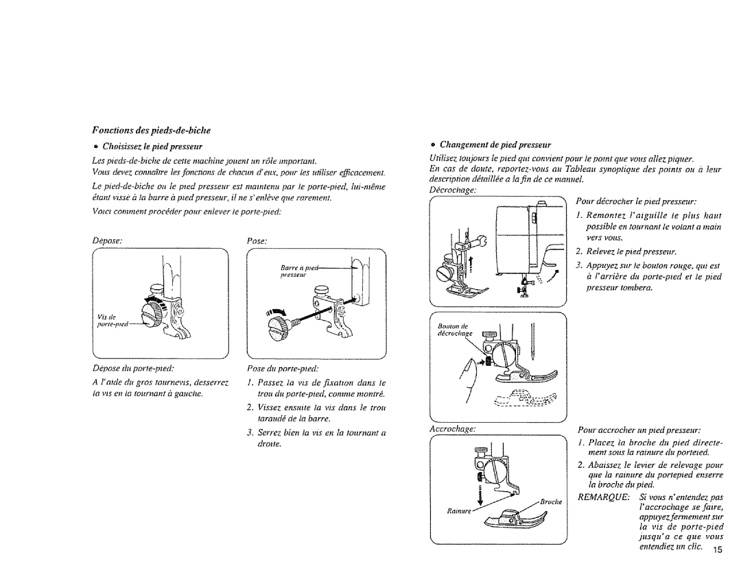 Sears 385.1883 manual Fonctions des pieds-de-biche 