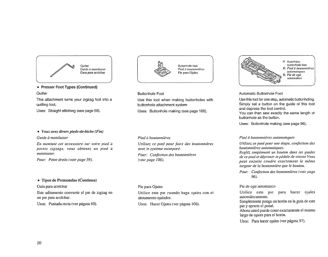 Sears 385.1883 manual Guia para acolchar, Presser Foot Types, Pied ?tbo,tonnires, Pie de ojal 