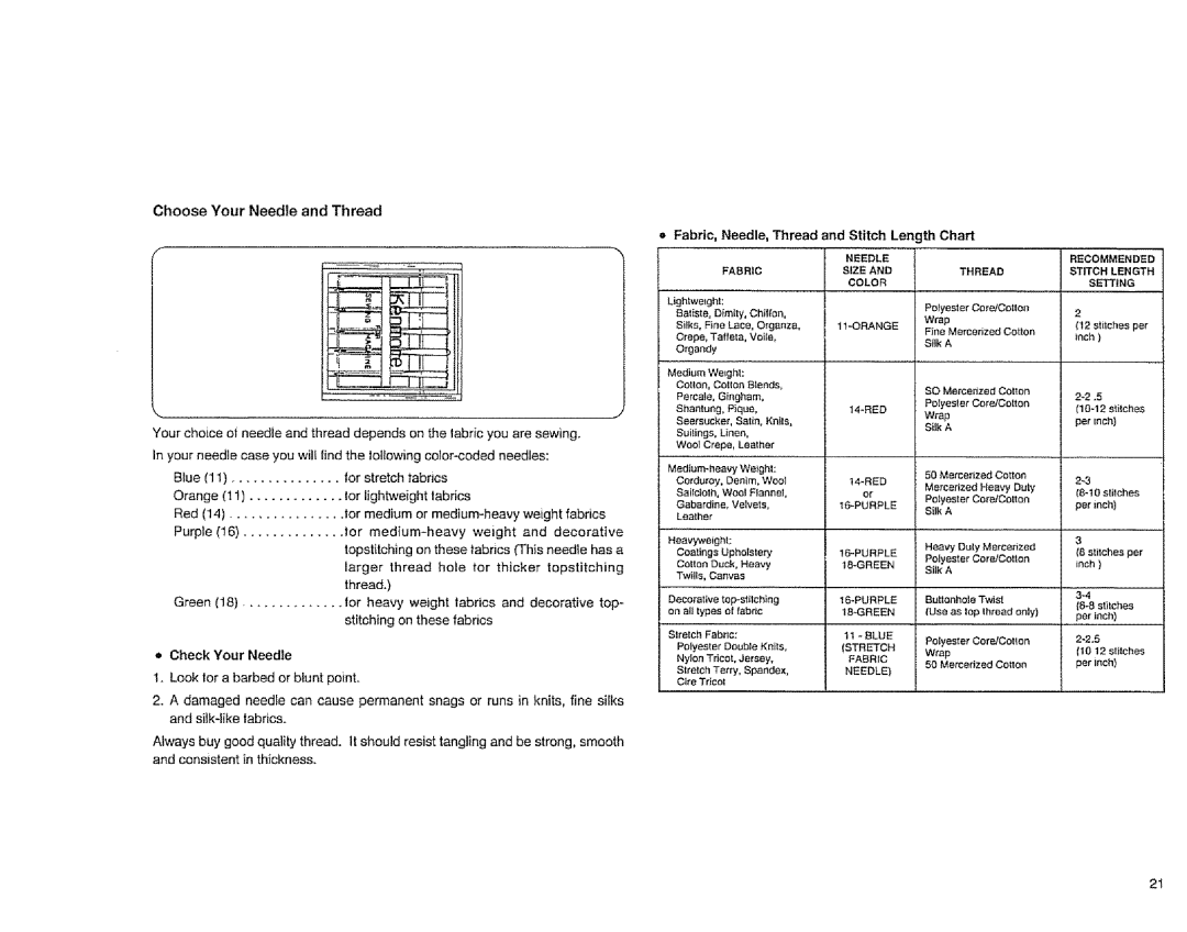 Sears 385.1883 manual Choose Your Needle and Thread, Tor, Check Your Needle 
