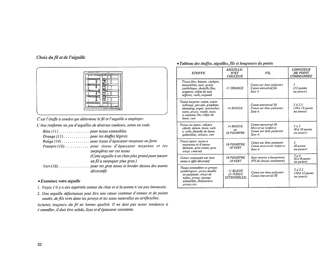 Sears 385.1883 manual Choix du fil et de laiguille, 2ti2.5 