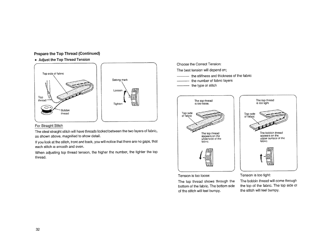 Sears 385.1883 manual Prepare the Top Thread = Adjust theTop Thread Tension 