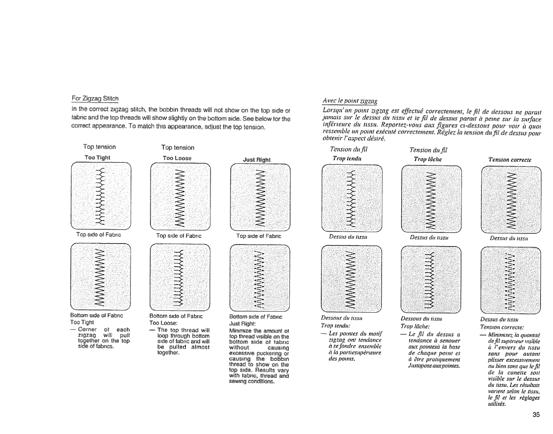 Sears 385.1883 manual Top tensbn Top tension, Just Right, Vec ie point zigzag 
