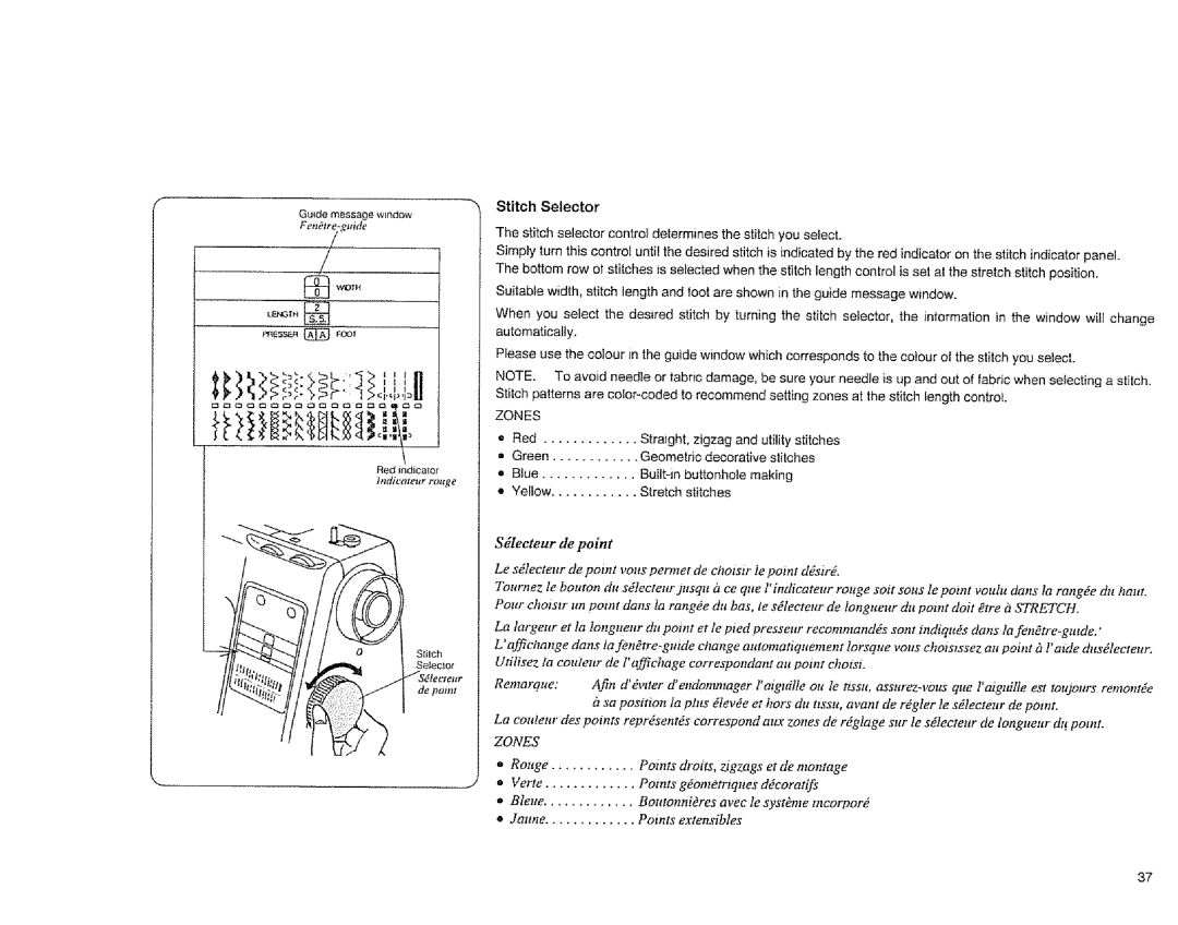 Sears 385.1883 manual Stitch Selector, Fetruide, Built-in buttonhole making, Stretch stitches 