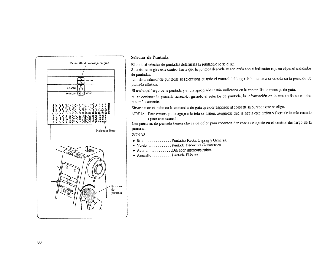 Sears 385.1883 manual Selector de Puntada, Zonas 