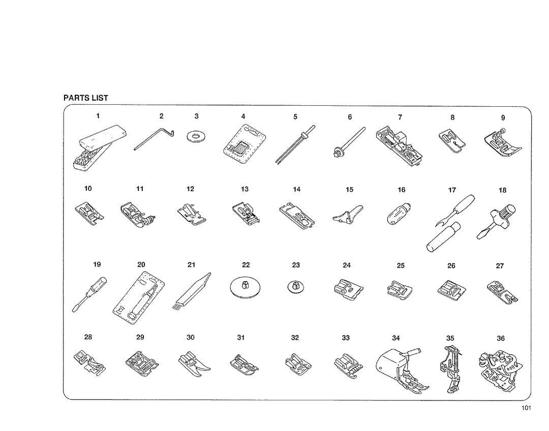 Sears 385.1915 owner manual Parts List, LOl 