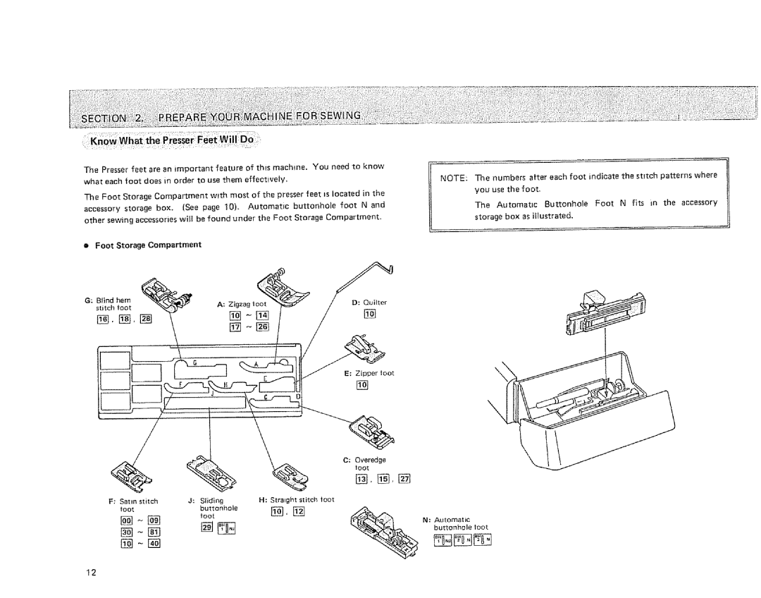 Sears 385.1915 owner manual Foot 