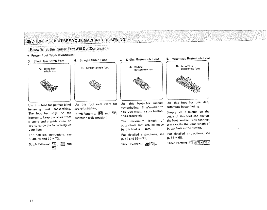 Sears 385.1915 owner manual Siidng 