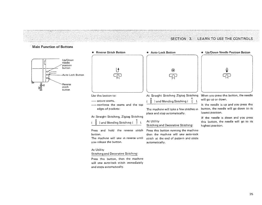 Sears 385.1915 owner manual Main Function, Buttons 