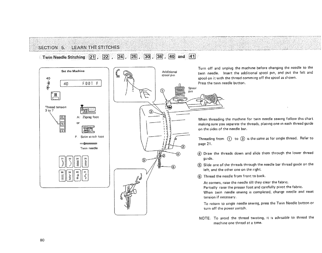 Sears 385.1915 owner manual T40, FO01 F 