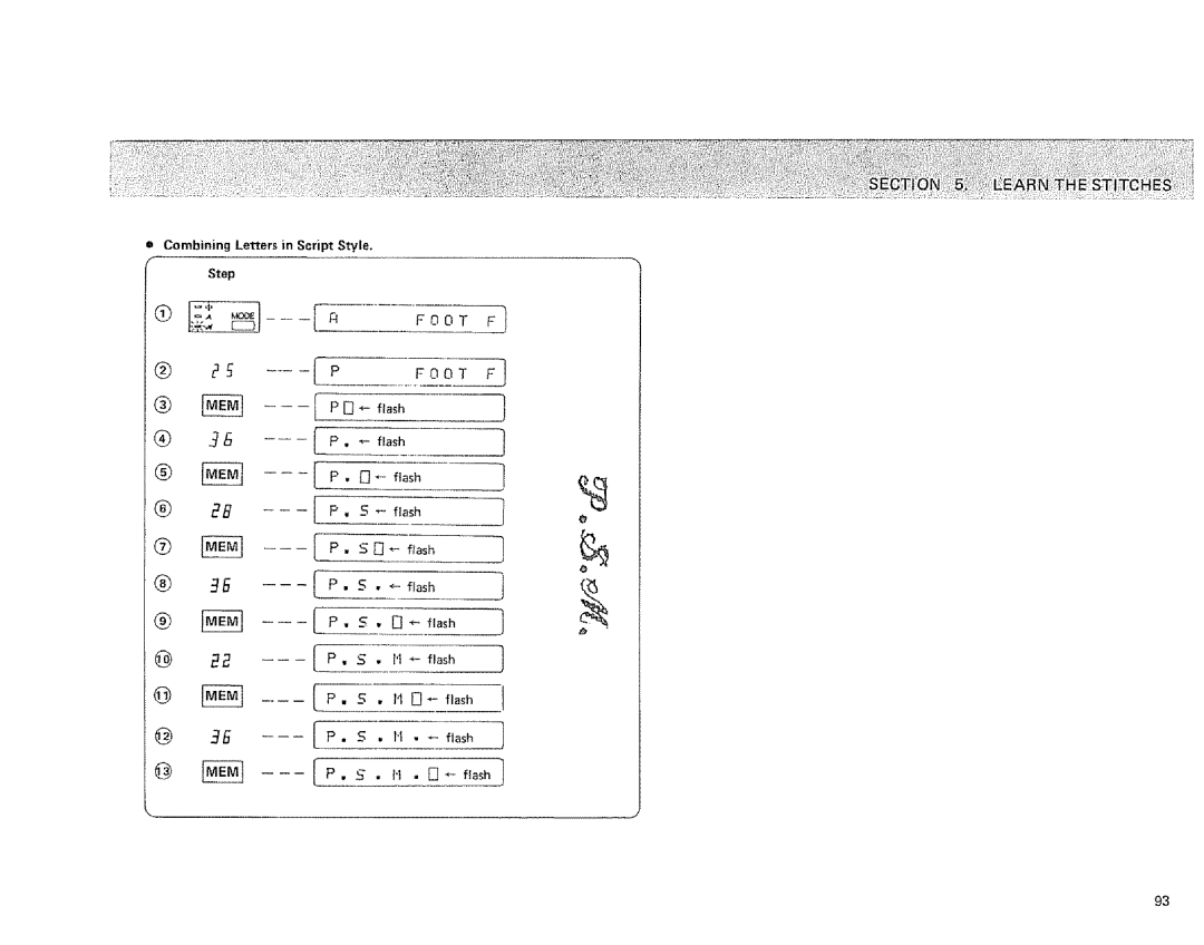 Sears 385.1915 owner manual Flash +-flash, Flash @ 3E --- P, S . H flash, LqT, Combining Letters in Script Style Step 