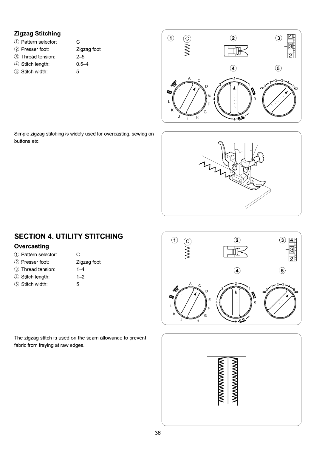 Sears 385.4052LX200 owner manual Zigzag Stitching, Overcasting 