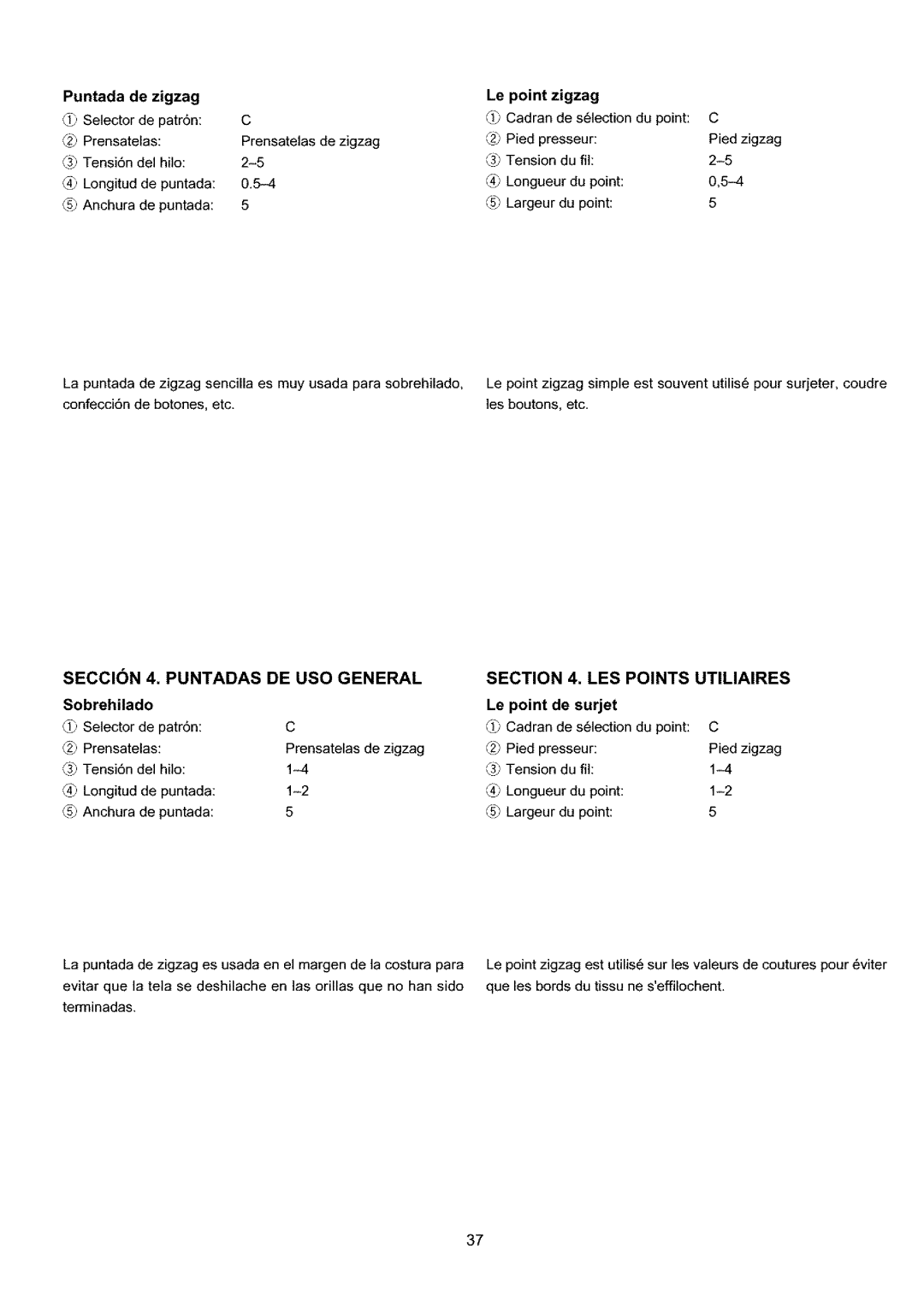 Sears 385.4052LX200 owner manual Puntada de zigzag, Le point Zigzag, Point De surjet 