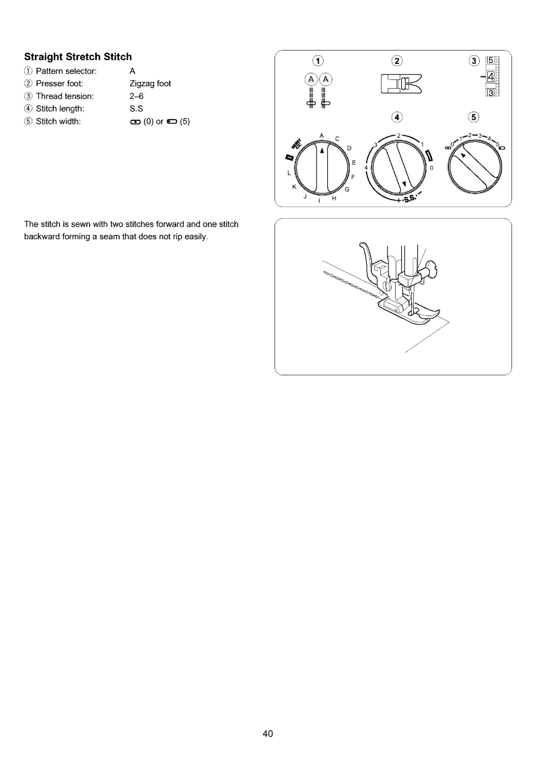 Sears 385.4052LX200 owner manual Straight Stretch Stitch 