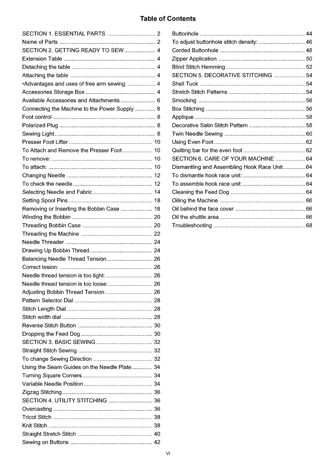 Sears 385.4052LX200 owner manual Table of Contents 