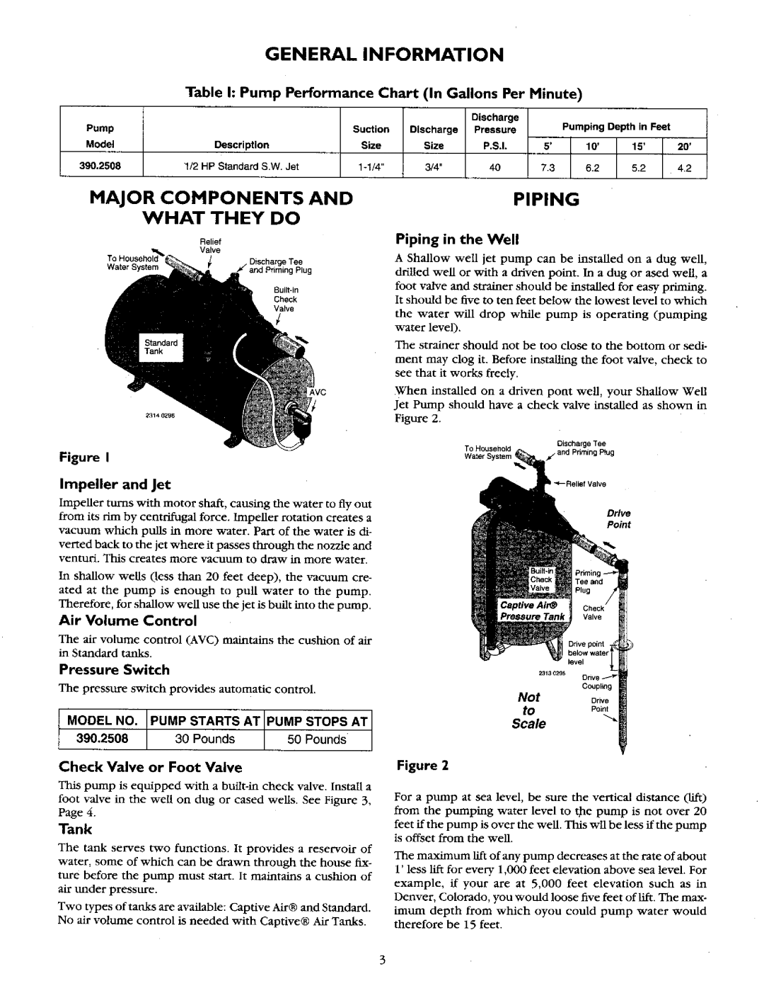 Sears 390.2508 owner manual General Information, Major Components What They do, Piping 