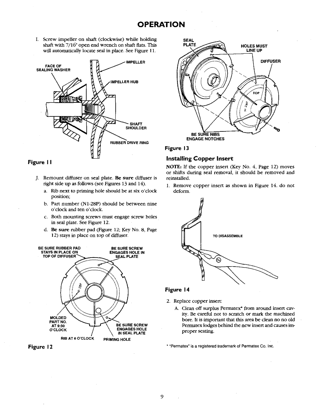 Sears 390.2508 owner manual Figure I, Installing Copper Insert 