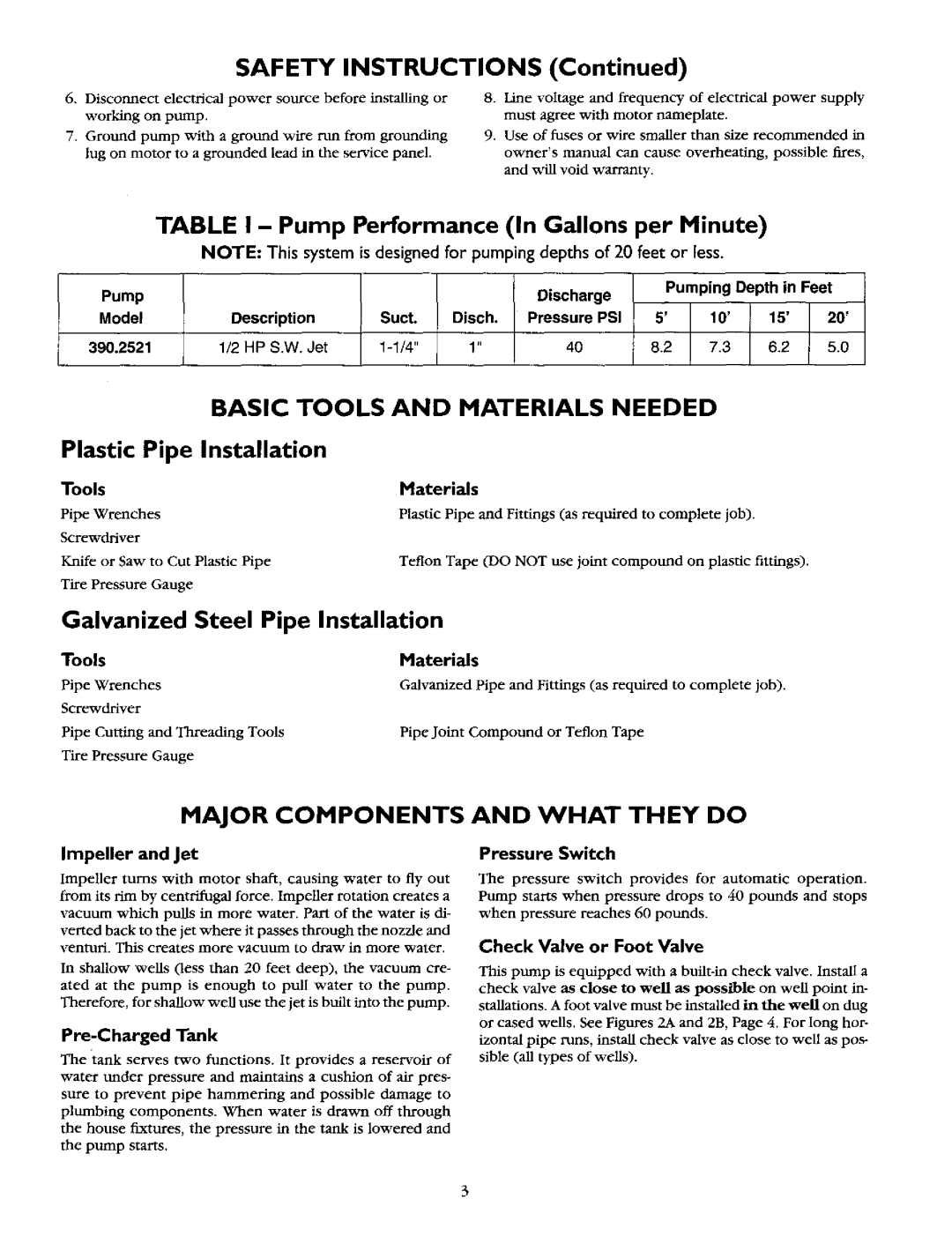 Sears 390.2521 owner manual Basic Tools and Materials Needed, Major Components What They 