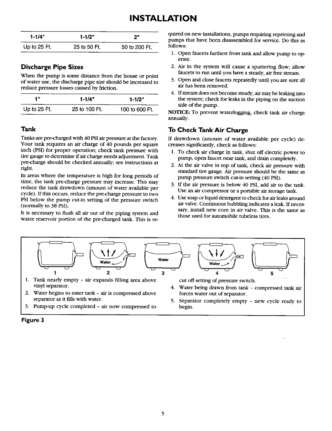 Sears 390.2521 owner manual To Check Tank Air Charge, 41-1/22, Discharge Pipe Sizes, 11-1/41-1/2 