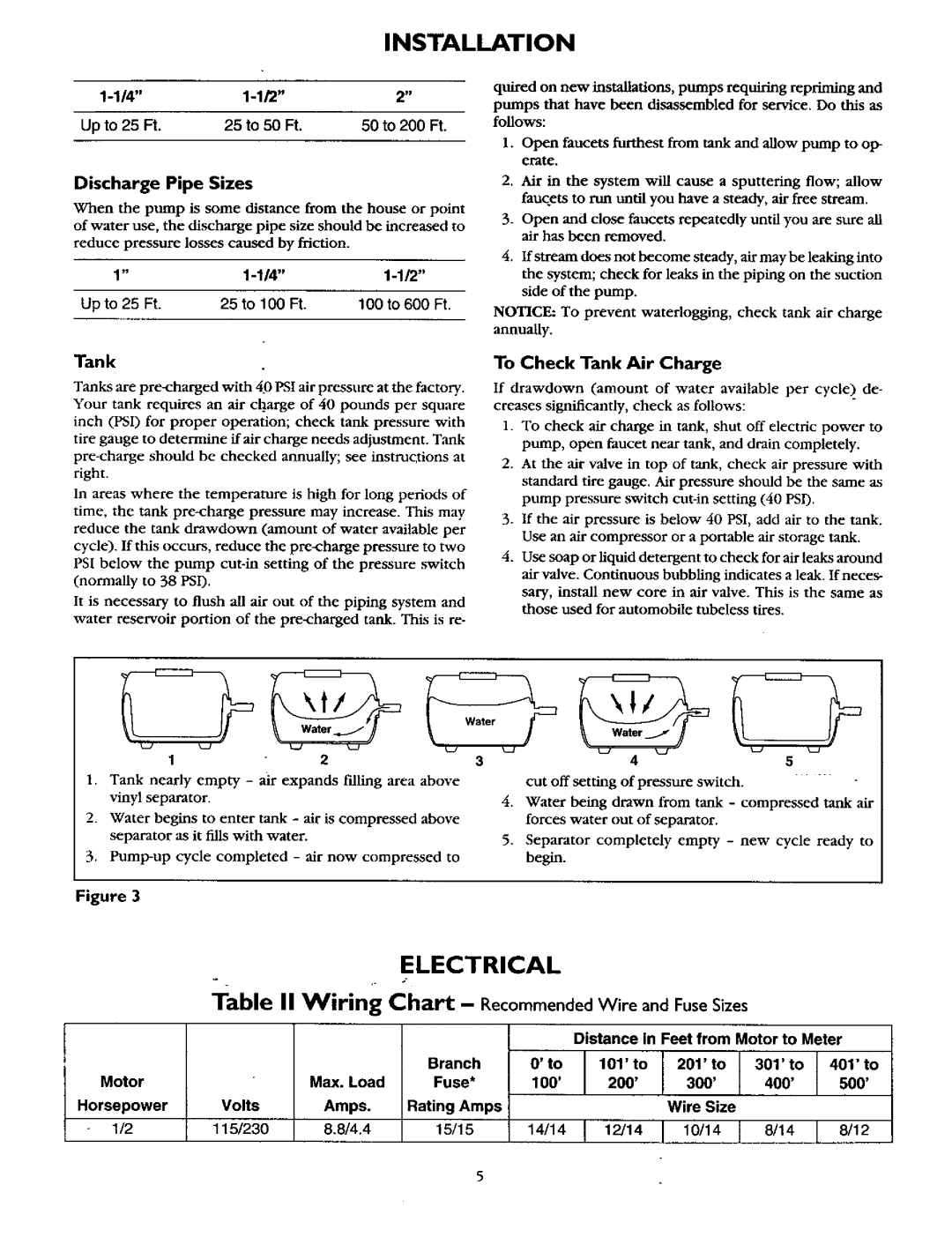 Sears 390.252158 41-1/22 Up to 25 Ft To 50 Ft To 200 Ft Discharge Pipe Sizes, Up to 25 Ft 25 to 100 Ft 100 to 800 Ft 