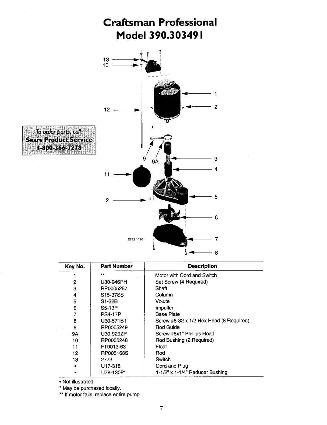 Sears 390.303302, 390.303491 owner manual Craftsman Professional Model, Key No, Part Number 