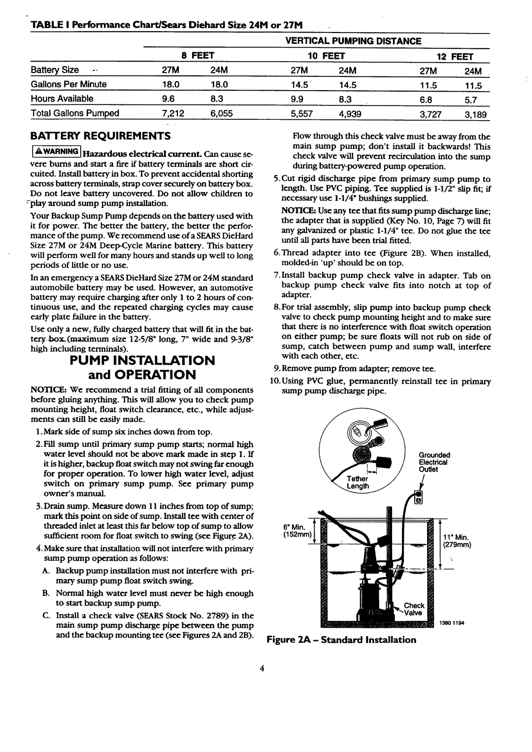 Sears 390.306062 owner manual PU M P I Nstallation, Operation, Battery Requirements 