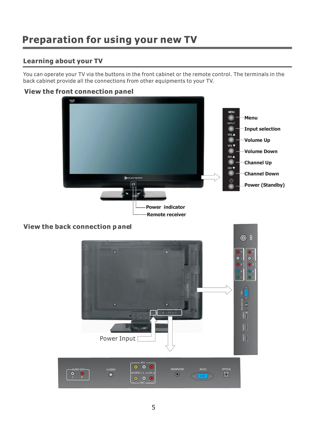 Sears 40LE45S user manual AV1 Audio OUT Video Headphone 