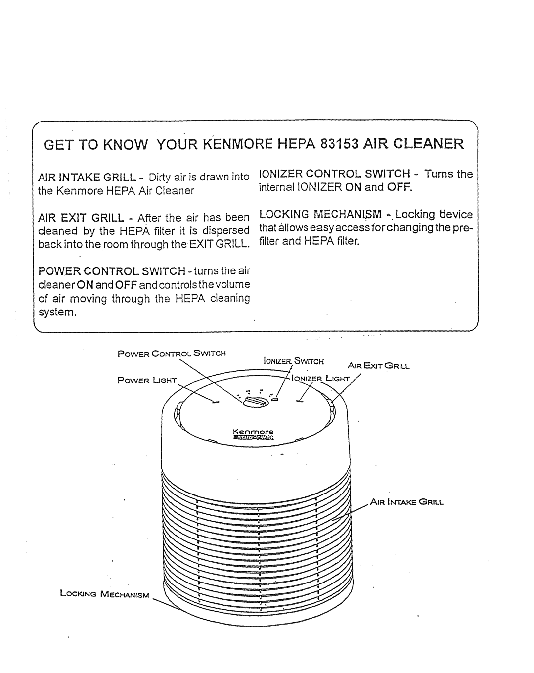 Sears 437.83163 owner manual GET to Know Your Kenmore Hepa 83153 AIR Cleaner 