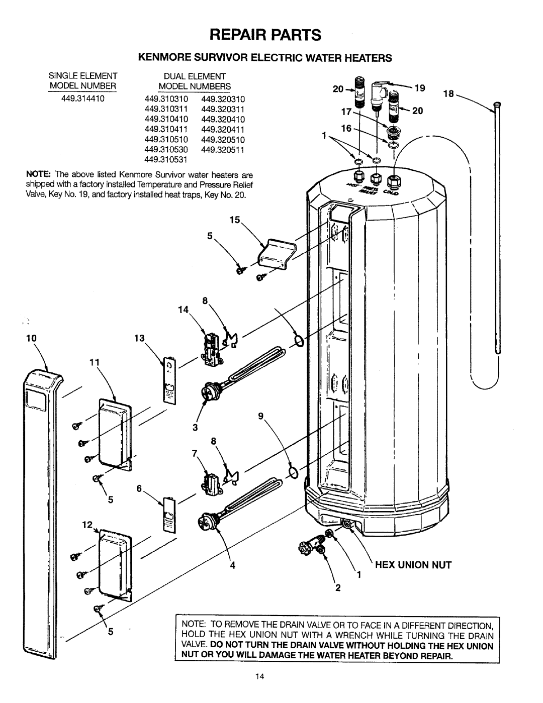 Sears 449.320411, 449.320511, 449.32031, 449.31053 Repair Parts, Kenmore Survivor Electric Water Heaters, HEX Union NUT 