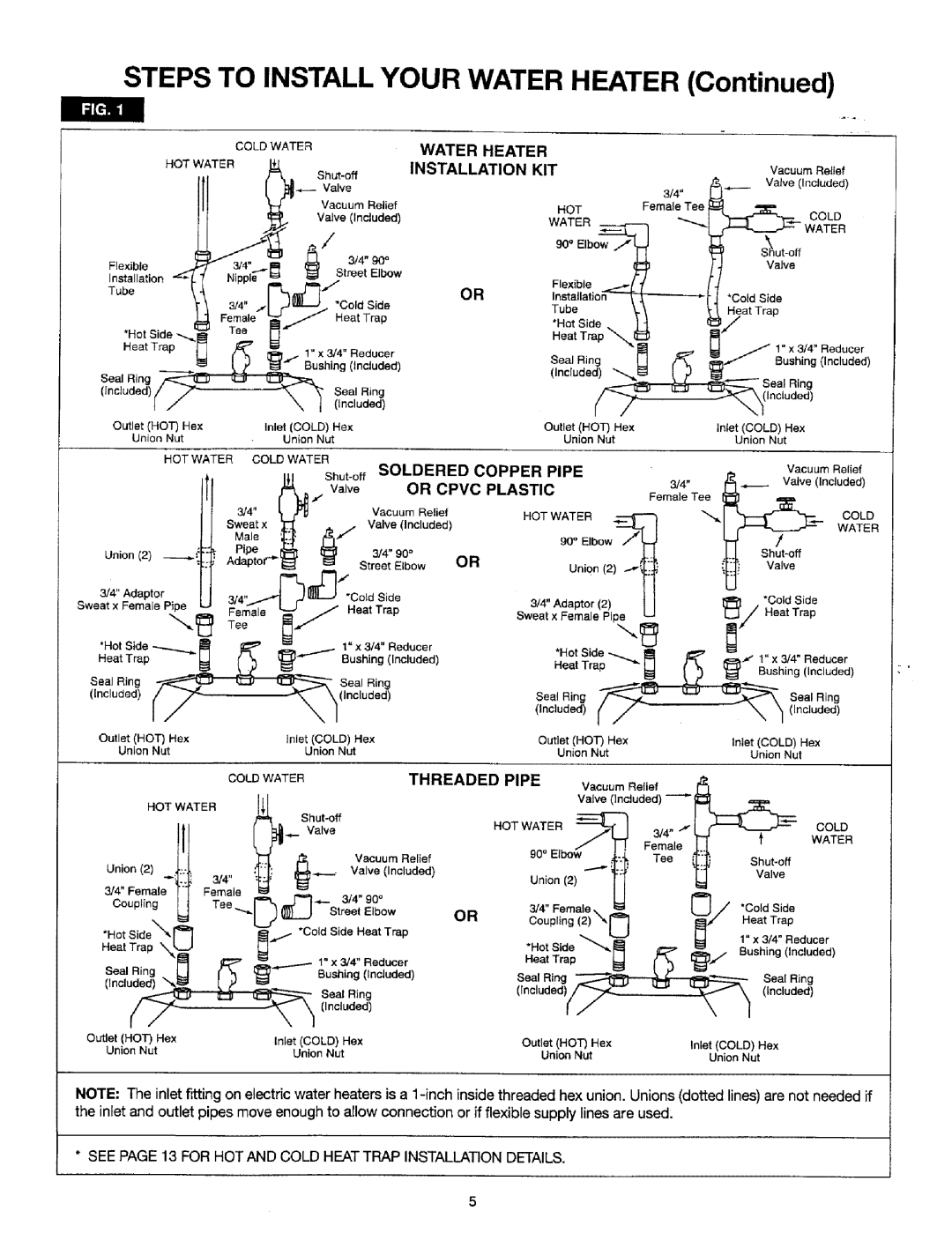 Sears 449.31051 Water Heater, Installation KIT, Threaded Pipe, See page 13 for Hotand Cold Heattrap Installationdetails 