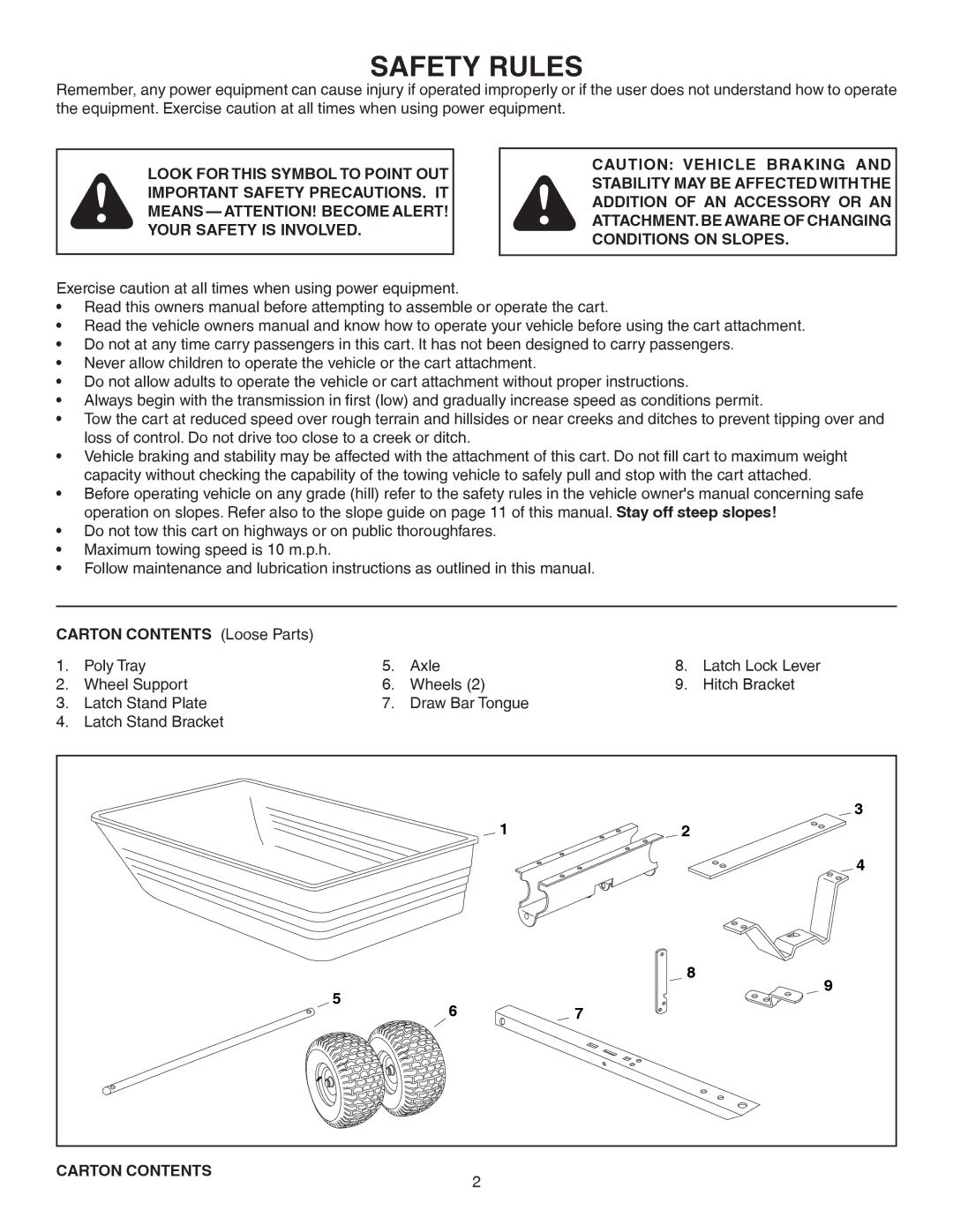 Sears 45-01754 owner manual Safety Rules, Carton Contents 