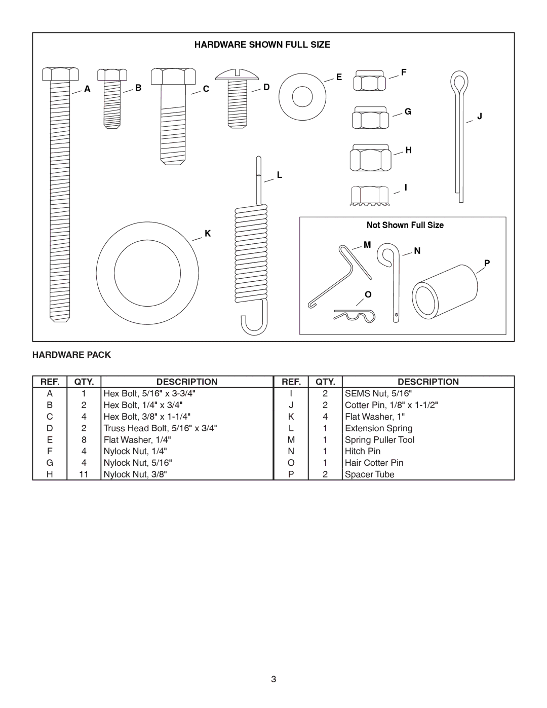 Sears 45-01754 owner manual Hardware Shown Full Size, Hardware Pack 