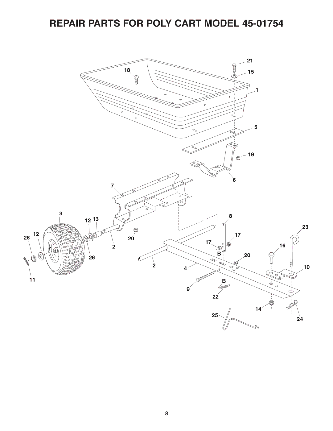 Sears 45-01754 owner manual Repair Parts for Poly Cart Model 