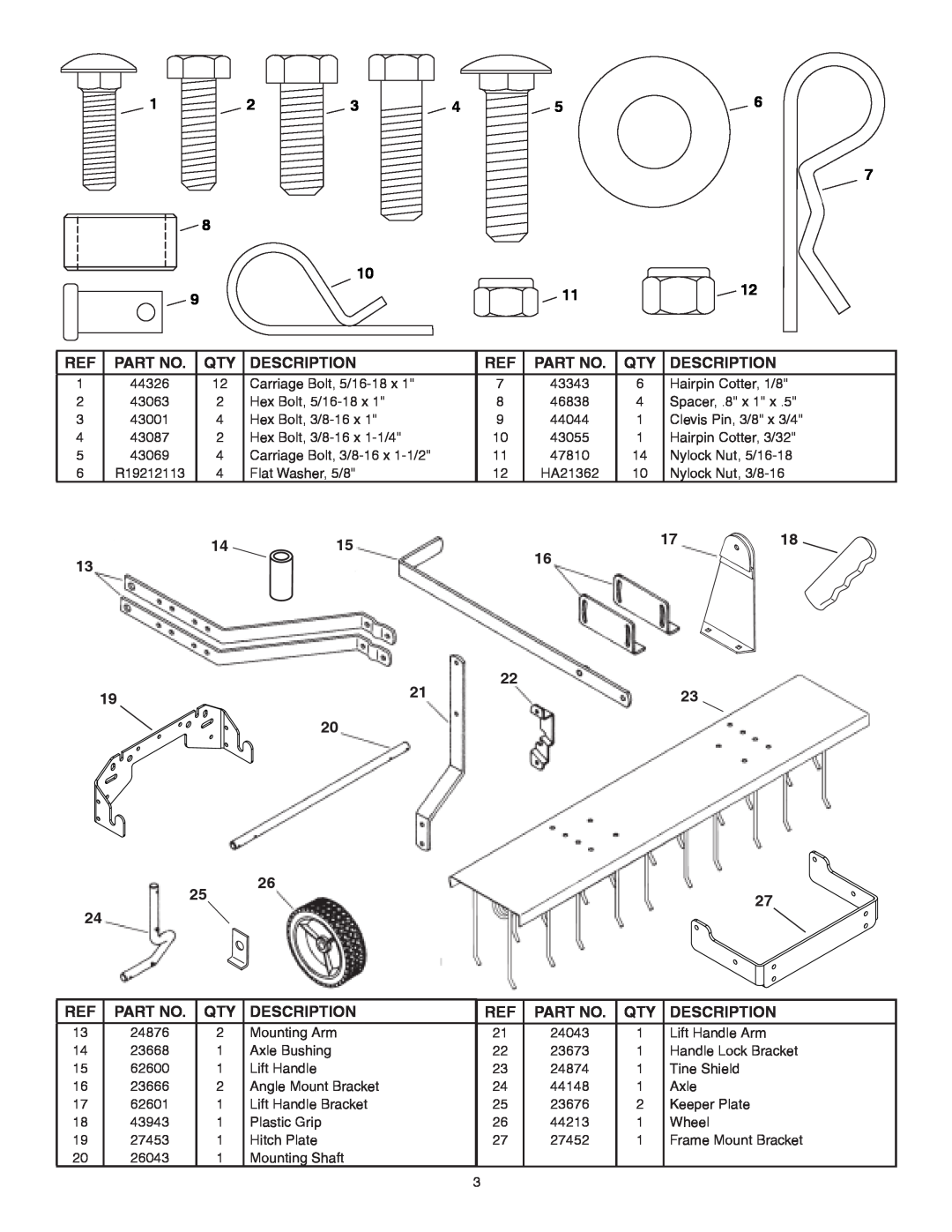 Sears 45-04381 owner manual Carriage Bolt, 5/16-18 x 