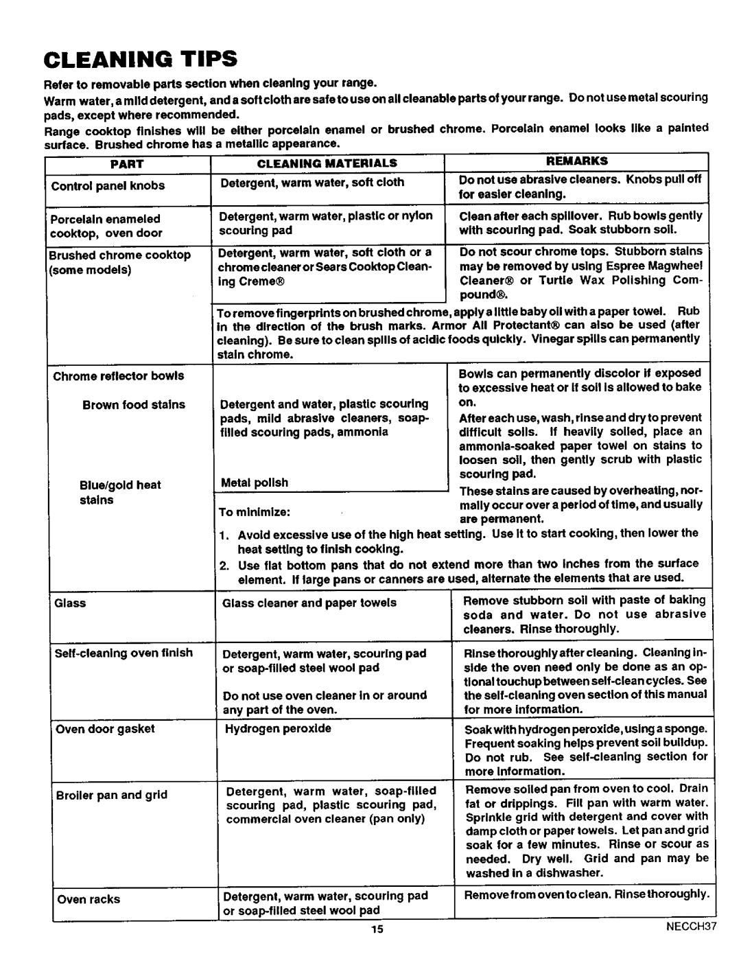 Sears 45521, 45520 warranty Cleaning Tips, Cleaning Materials, Remarks 