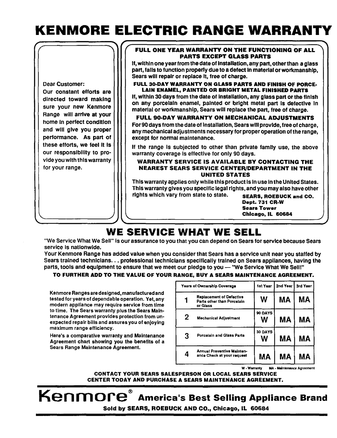 Sears 45521, 45520 warranty Ken Ore 