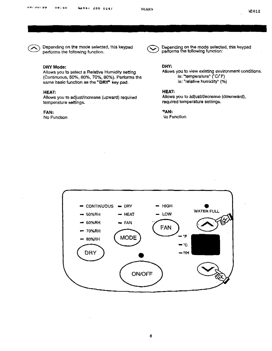 Sears 461-5949 operating instructions Dry, Fan, = Continuous DRY == High, Heat LOW 6O%RH 