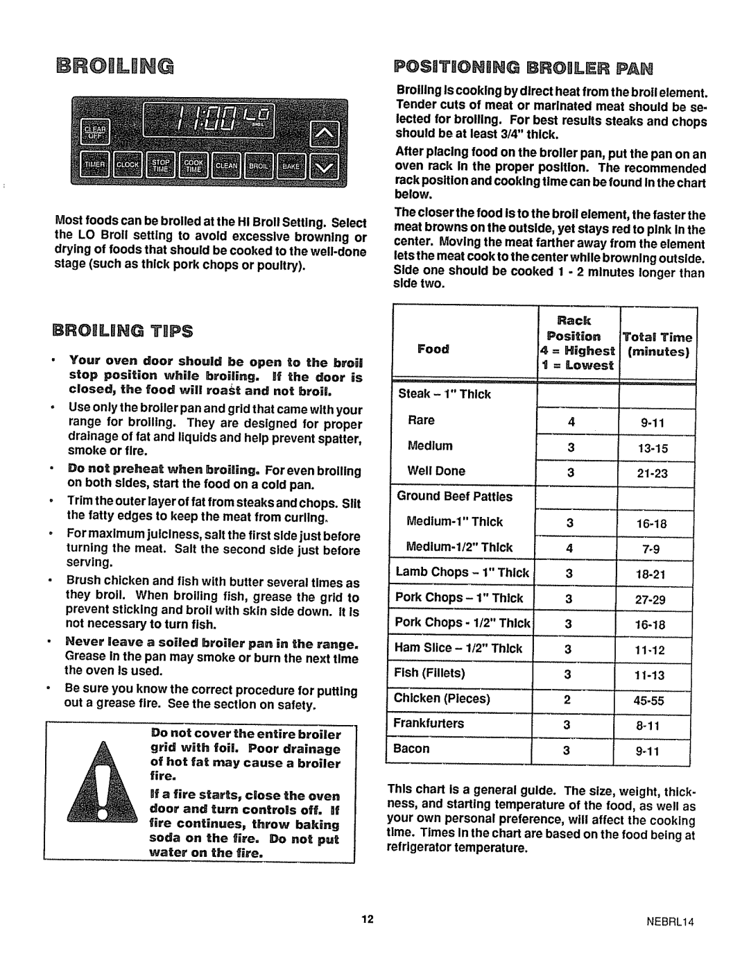 Sears 46725, 46729 manual Posiitboniing Brobler PAN, BROnLmNG Tips 