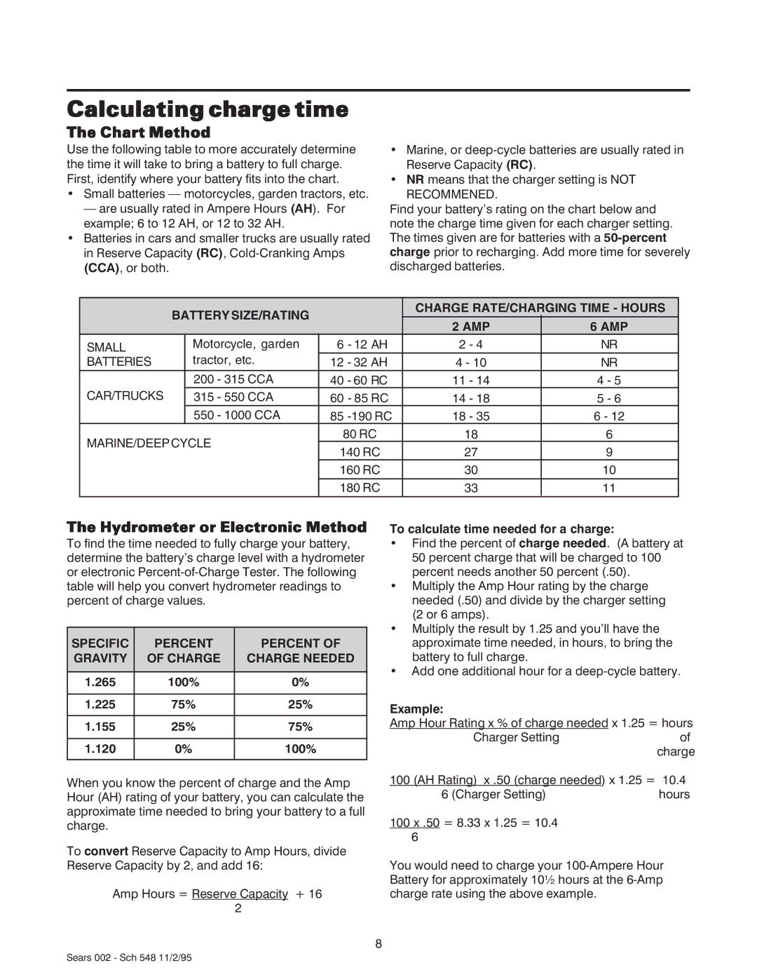 Sears 47002 owner manual Calculating charge time, Chart Method, Hydrometer or Electronic Method 