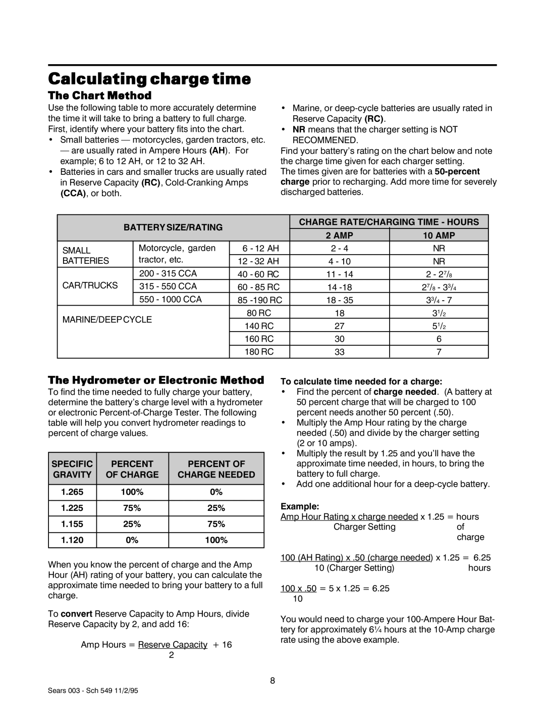 Sears 47003 owner manual Calculating charge time, Chart Method, Hydrometer or Electronic Method 