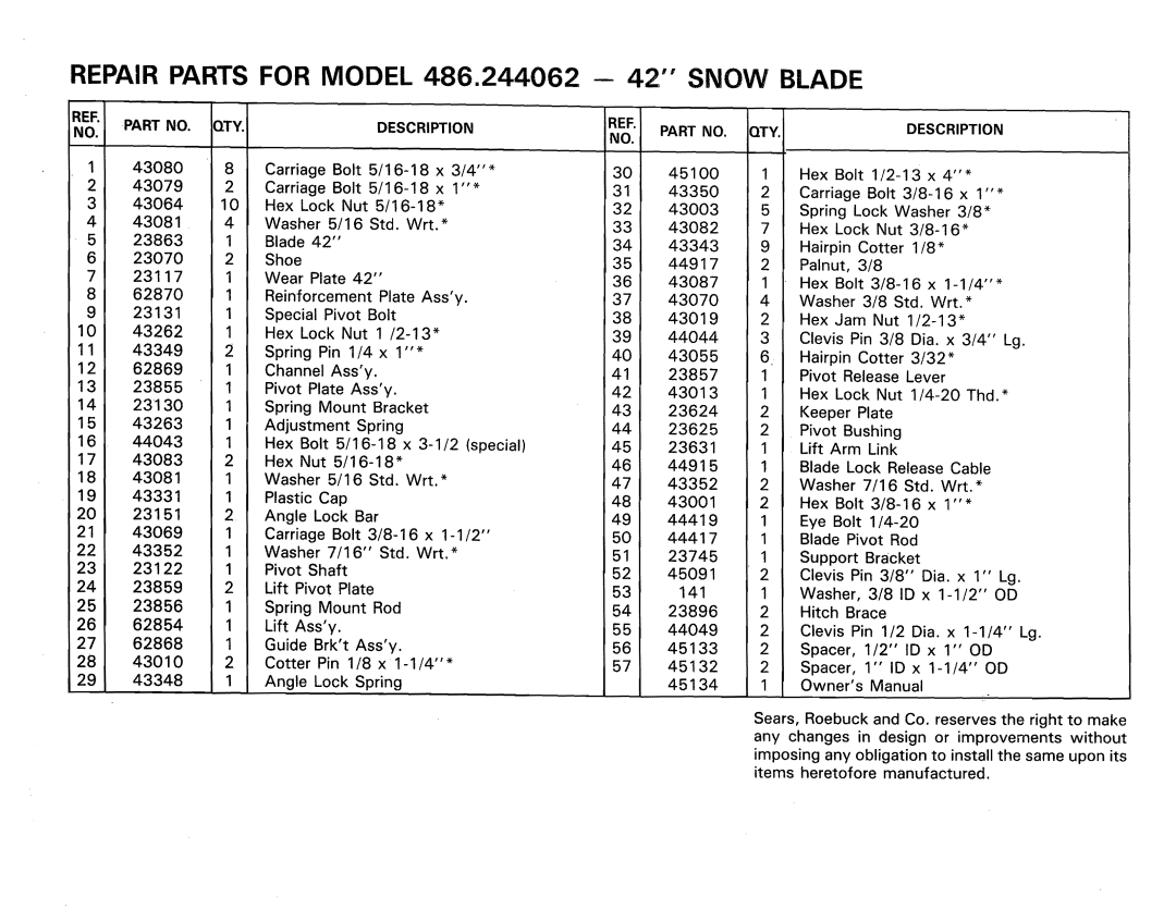 Sears 486.244062 owner manual REPAIR PARTS FOR MODEL 486,244062, Snow Blade 