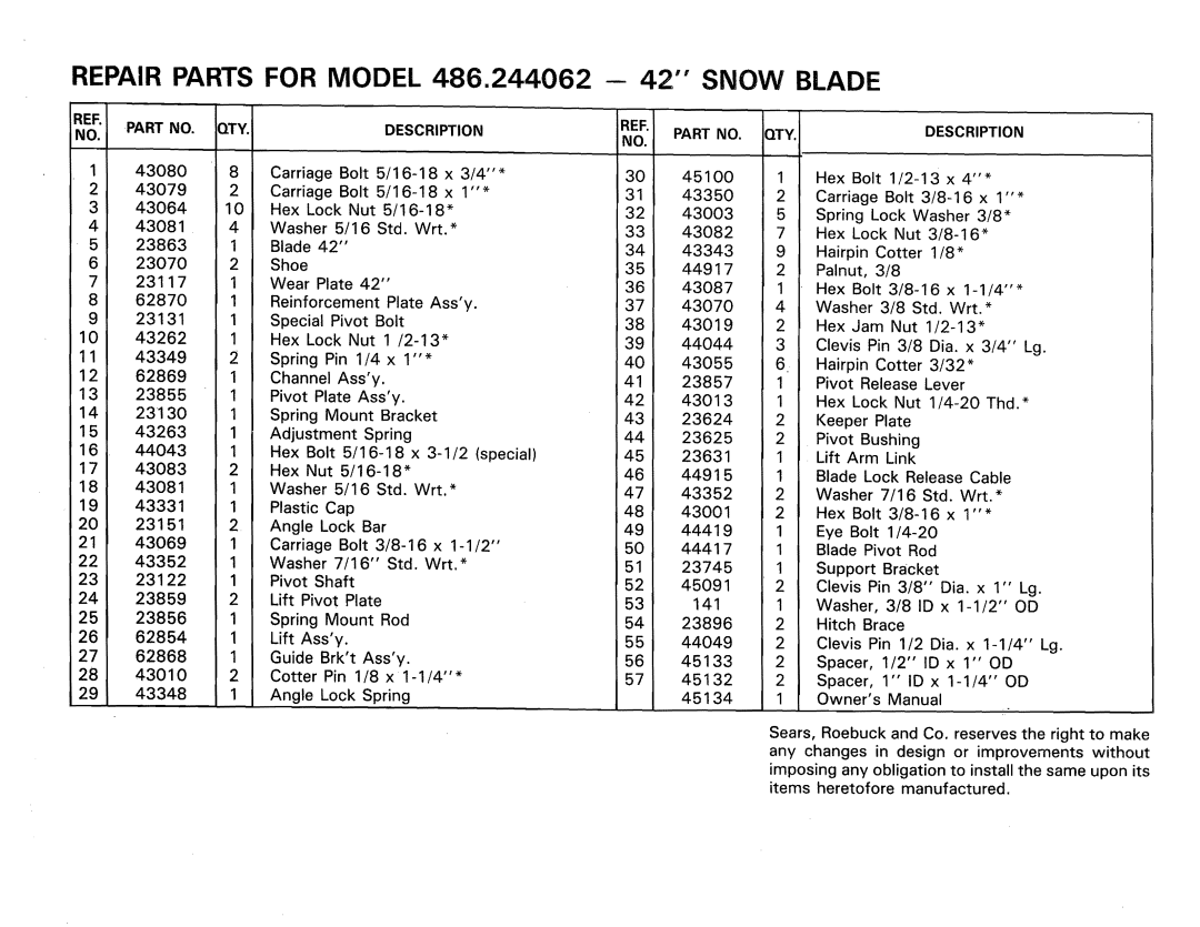 Sears 486.244062 owner manual Part NO. QTY, 23117, Qty,Description 