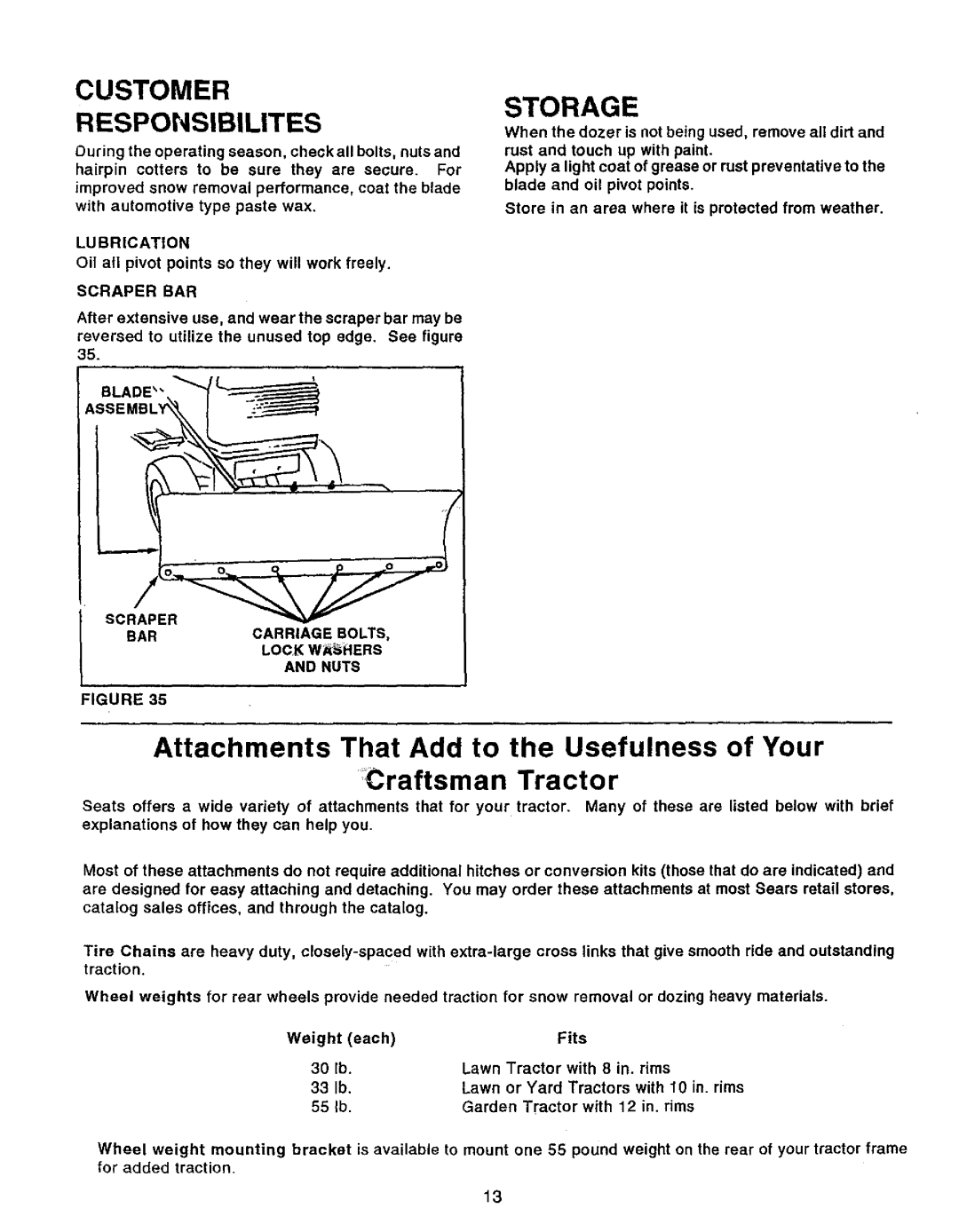 Sears 486.24412 owner manual Customer Responsibilites, Storage 