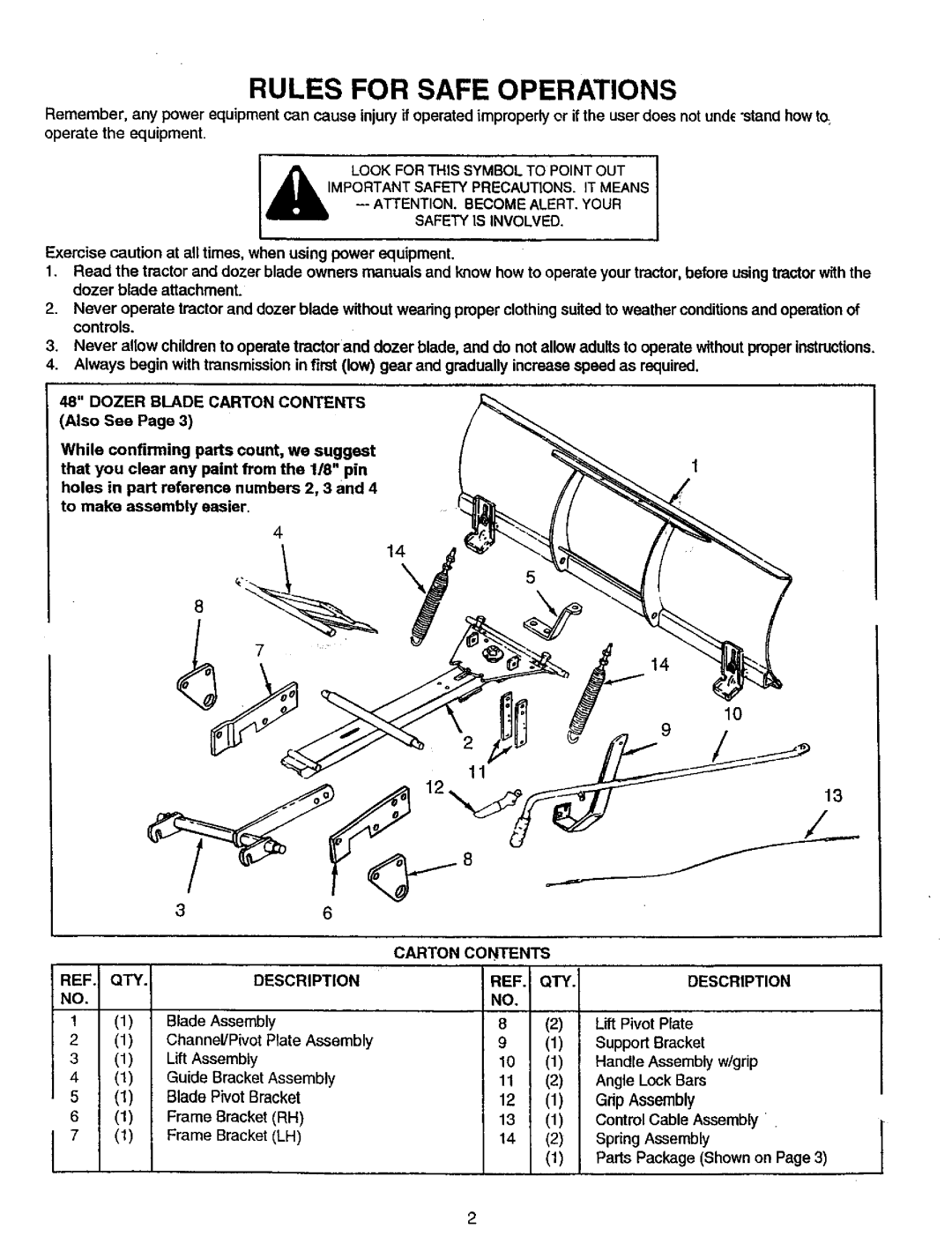 Sears 486.24412 owner manual Rules for Safe Operations, Safety is Involved, Carton Contents QTY Description 