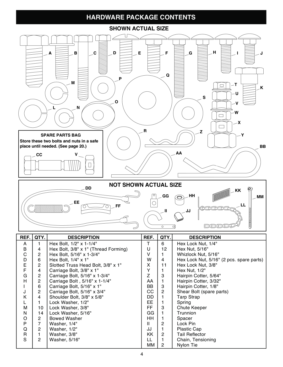 Sears 486.248392 owner manual Hardware Package Contents, Not Shown Actual Size 
