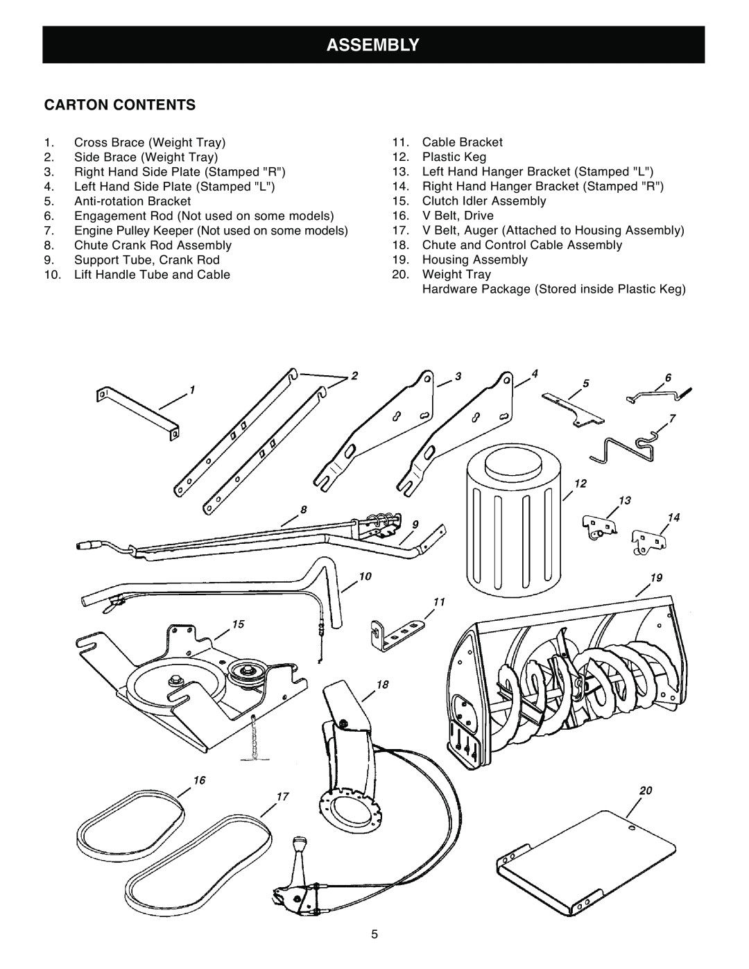 Sears 486.248392 owner manual Assembly, Carton Contents 
