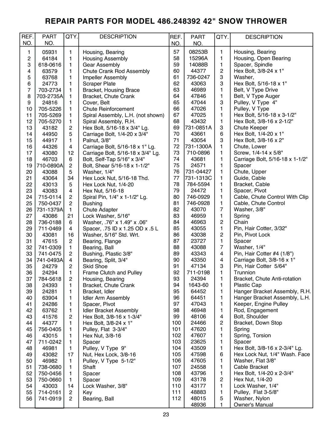 Sears 486.248392 owner manual Part QTY Description 